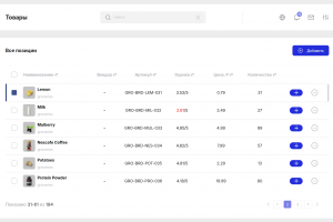Интерфейс таблиц и форм