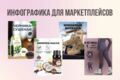 Инфографика для маркетплейсов