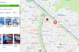 Продвижение стоматологии