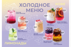 Дизайн меню коктейлей на экран в кафе