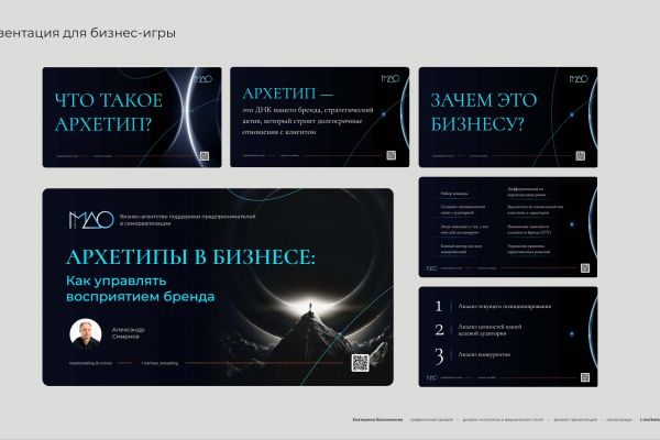 Презентация для лекции бизнес-тренера