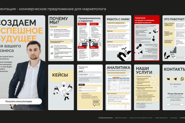 Презентация услуг маркетолога