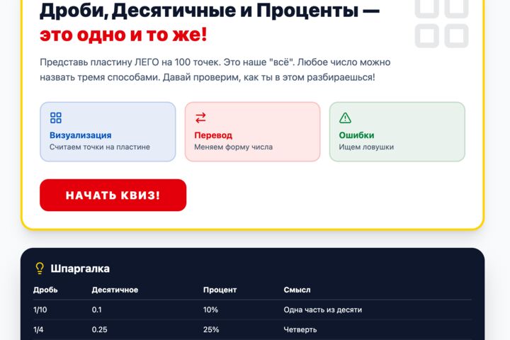 Квизы и опросы для бизнеса — лидогенерация, сегментация, обратная связь