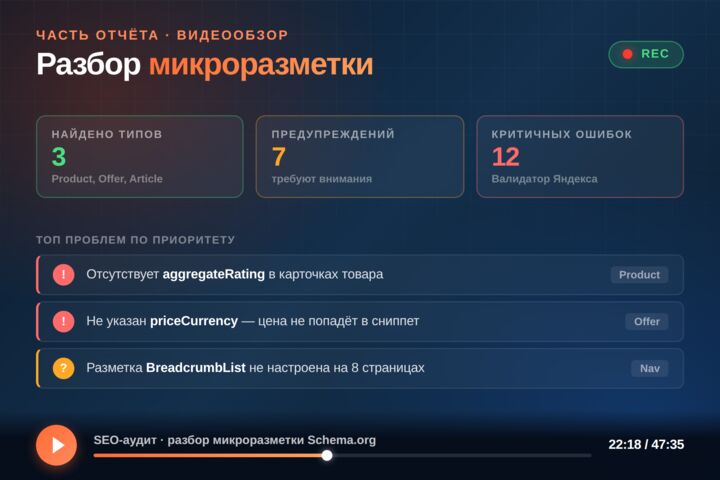 Технический SEO-аудит сайта 147 пунктов, Core Web Vitals, отчёт + видео - 5720174