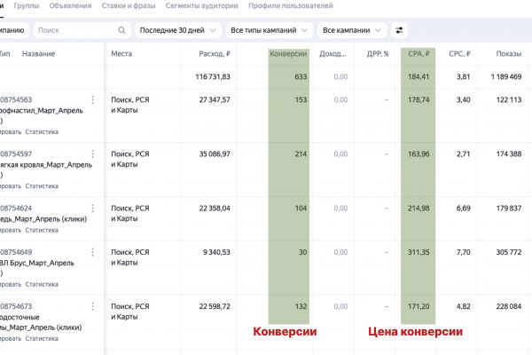 Настройка контекстной рекламы в Яндекс Директ для завода производителя в СПБ и МСК.