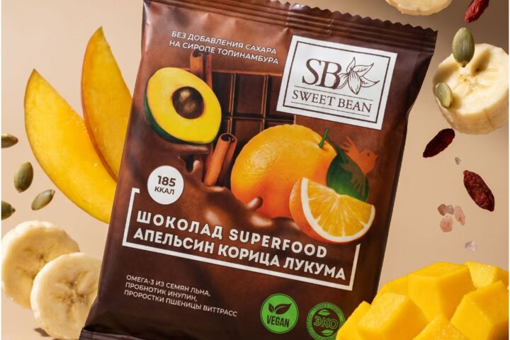 Инфографика для маркетплейсов