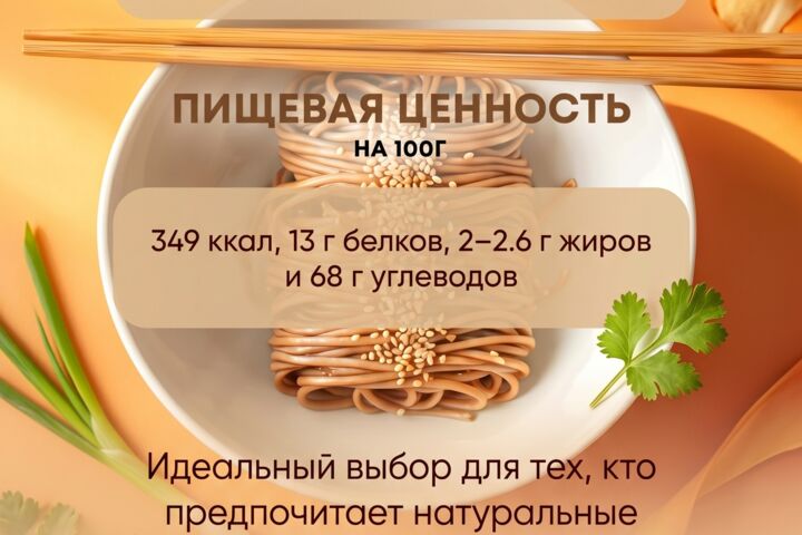 Инфографика для маркетплейсов