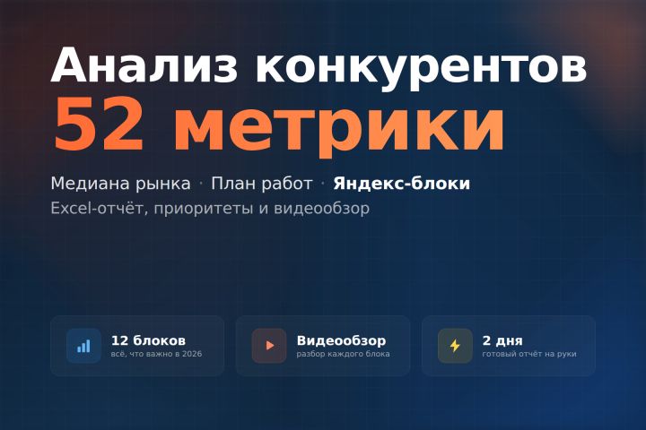 Анализ конкурентов в SEO 52 метрики, медиана рынка, план работ + видео - 5720439