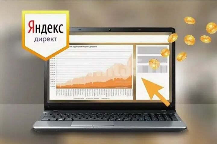 Настройка рекламной компании в Яндекс.Директ под ключ