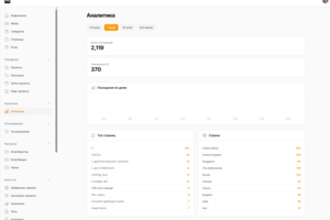 Внутренняя аналитика Laravel-сайта с GeoIP-трекингом без Google Analytics и Яндекс.Метрики