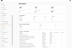 Система парсинга данных с AI-анализом через LLM и Telegram-интерфейсом