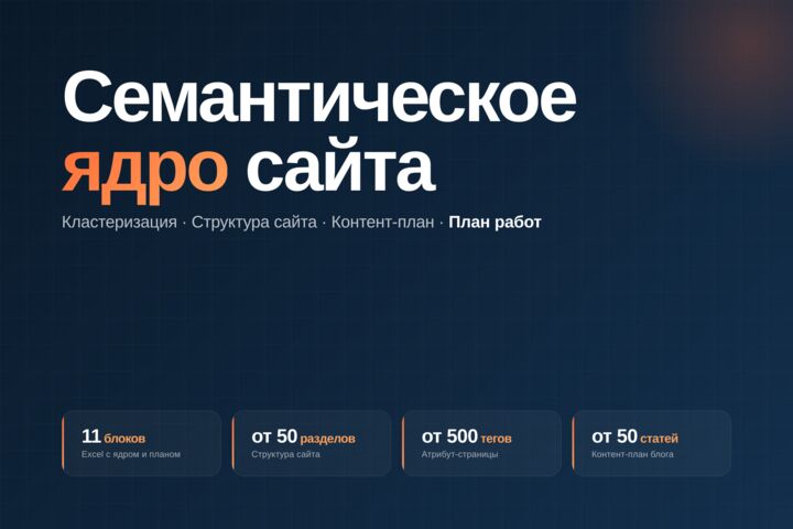 Семантическое ядро для сайта: кластеризация, структура, план работ + видео