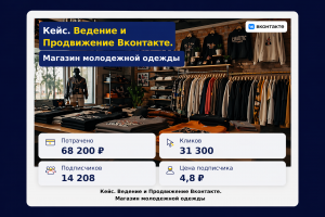 Ведение и Продвижение Вконтакте. Магазин молодежной одежды