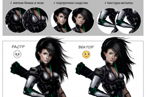 ВЕКТОРИЗАЦИЯ примеры