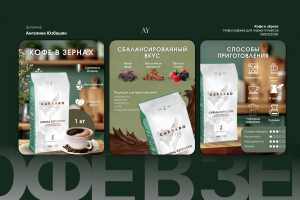 Дизайн, который передает аромат: Инфографика для премиального кофе