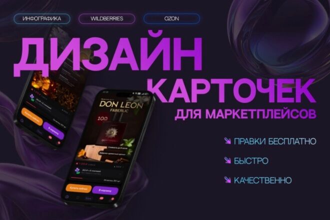 Создание карточек товаров фото, видео, описание характеристики