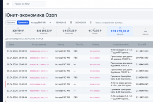 Маркетплейс Монитор - автоматизация управления продажами на маркетплейсах