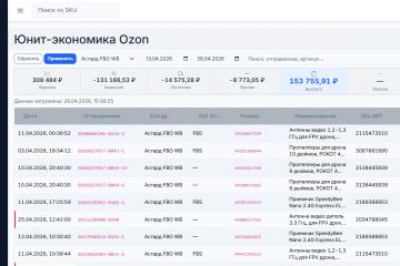 Маркетплейс Монитор - автоматизация управления продажами на маркетплейсах