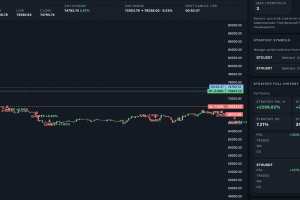 Разработка торгового бота для криптобиржи с системой риск-менеджмента