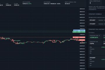 Разработка торгового бота для криптобиржи с системой риск-менеджмента
