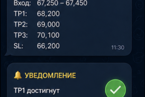 Telegram-бот для торговых сигналов и мониторинга рынка