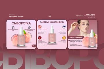 Эстетика и чистота: Дизайн карточек для сыворотки с ниацинамидом