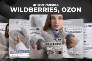 Дизайн карточек товаров