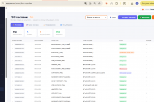 ERP-система управления товарами и заказами с интеграцией с Ozon по API
