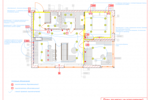 Чертежи для ремонта квартиры