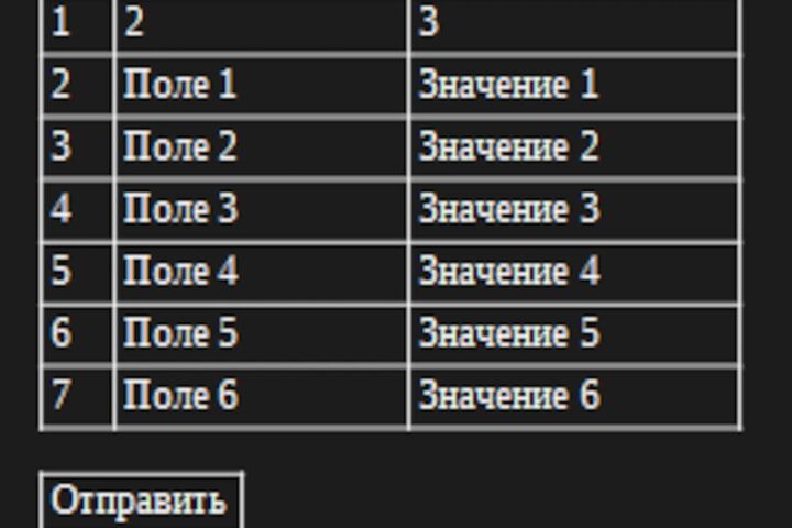 CMS 'PHP системы' (Разработка программ на PHP+JS+HTML+MySQL) - 5723661