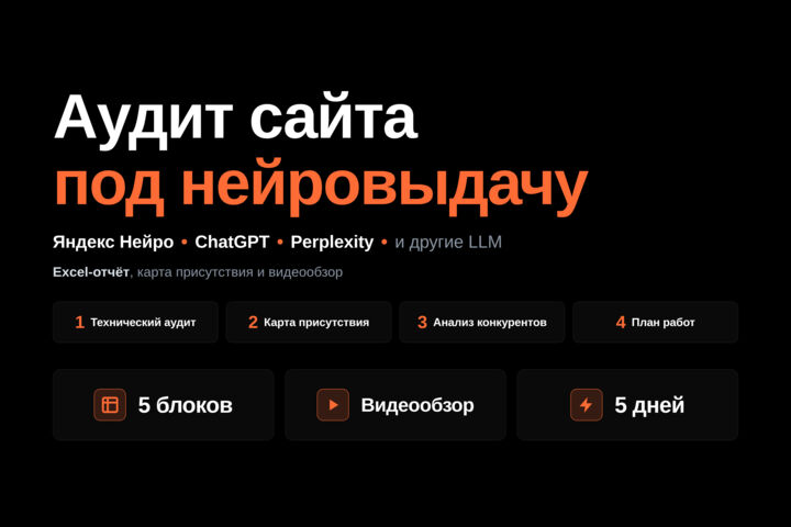 Аудит сайта под нейросетевую выдачу: Яндекс Нейро, ChatGPT, Perplexity и другие
