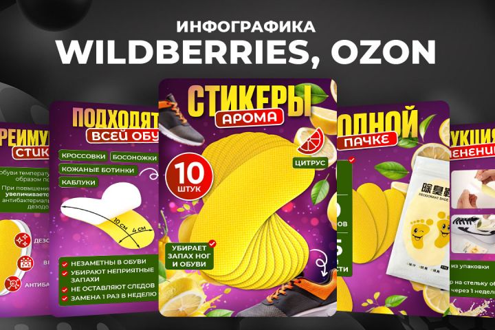 Дизайн карточек товаров, рич-контент, фотосессия - маркептлейсы WB, Ozon.