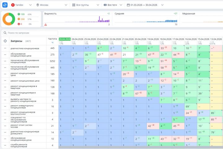 ������������ ������