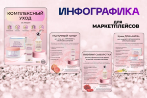 Дизайн комплексного ухода за кожей лица