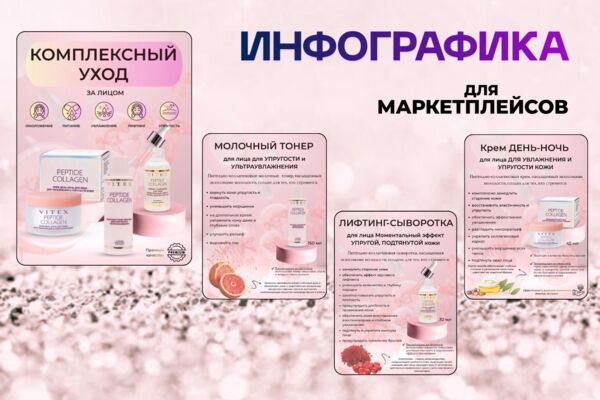 Дизайн комплексного ухода за кожей лица
