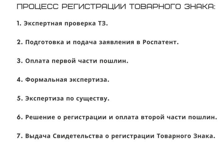 Регистрация товарного знака для Маркеплейсов - 5724656
