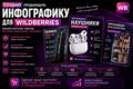 Создание продающей инфографики для карточек товаров Wildberries, Ozon