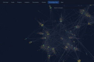 🧠 Knowledge Graph — персональный движок знаний (Personal Knowledge Graph Engine)