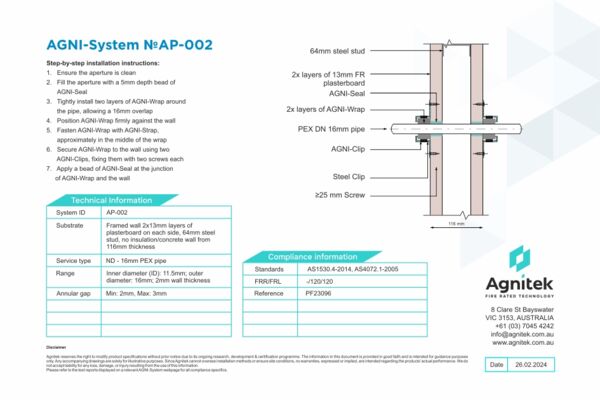 AGNI-System 01 blank TD.jpg