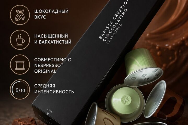 Дизайн карточек