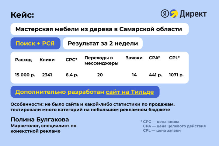Настройка и ведение рекламной кампании в Яндекс Директ - 5725791