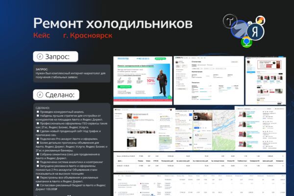 Продвижение услуги "Ремонт холодильников" на геосервисах, Авито и Яндекс Директ