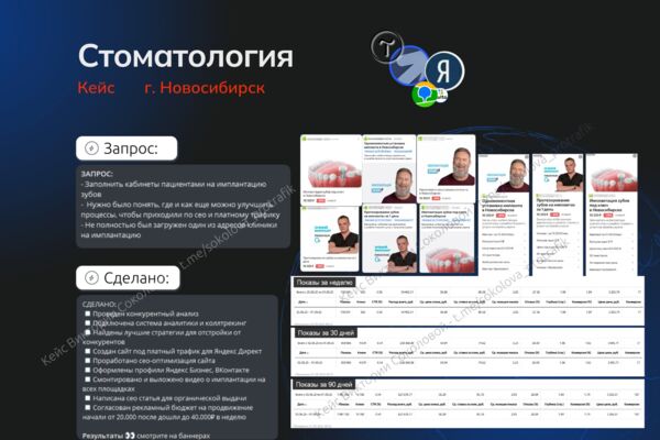Стоматологическая клиника