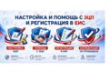 Аккредитация ЕИС + 8 Федеральных площадок