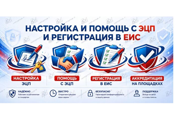 Аккредитация ЕИС + 8 Федеральных площадок