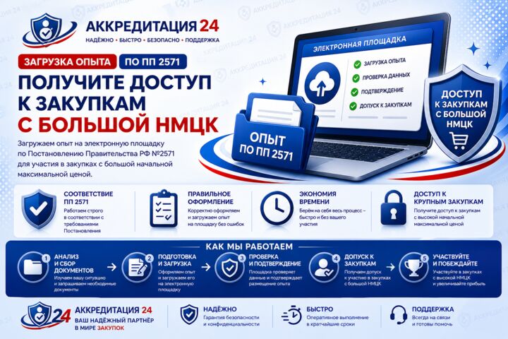 Загрузка опыта по ПП 2571 для вашего тендера