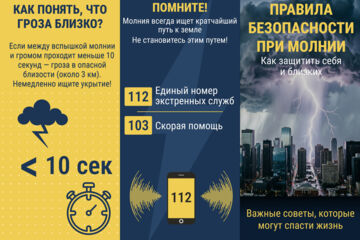 Вложение 