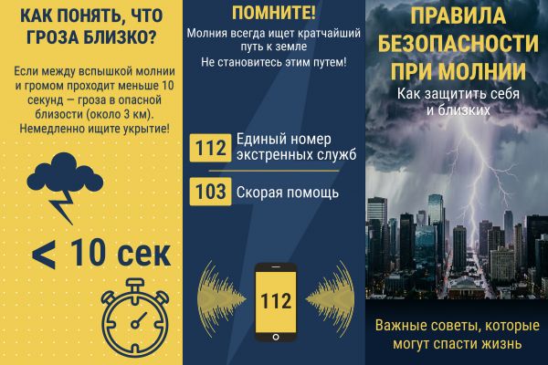 Буклет  - инструкция по безопасности