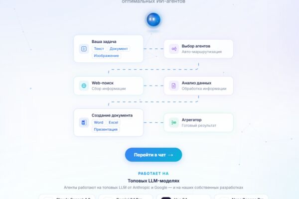 FractalAgents.ai - платформа многоагентного ИИ