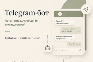 Telegram-бот для партнёров с интеграцией Битрикс24